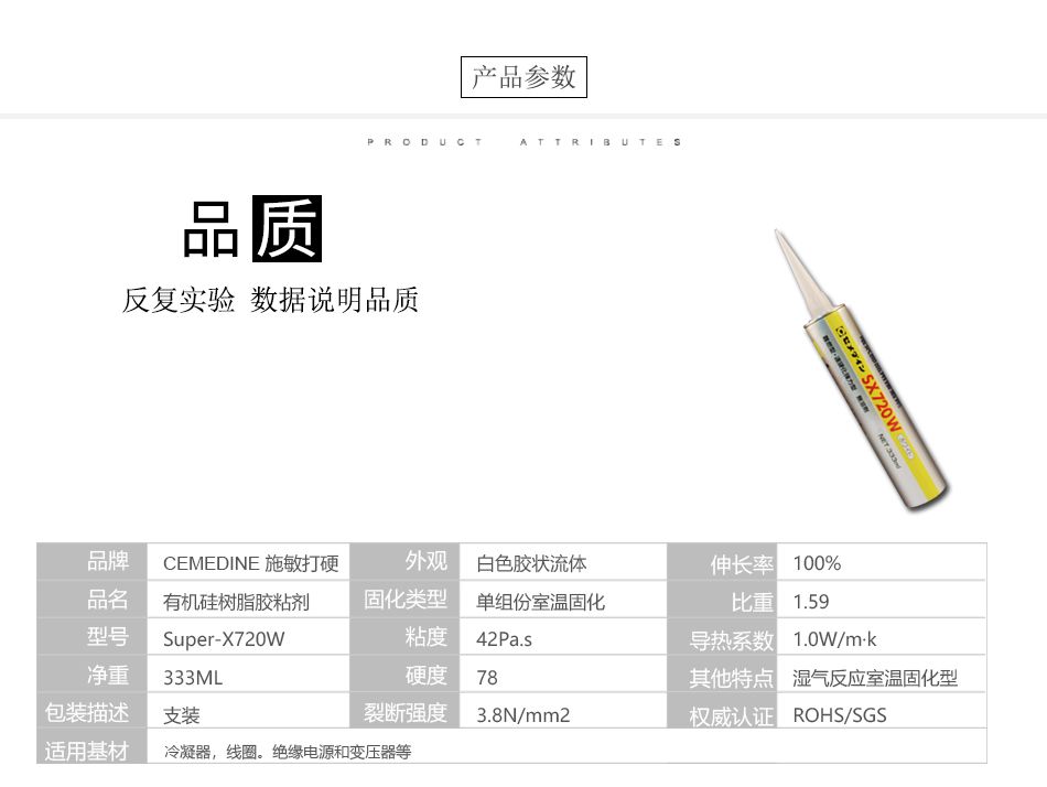 4膠水產品參（cān）數Super-X720W大