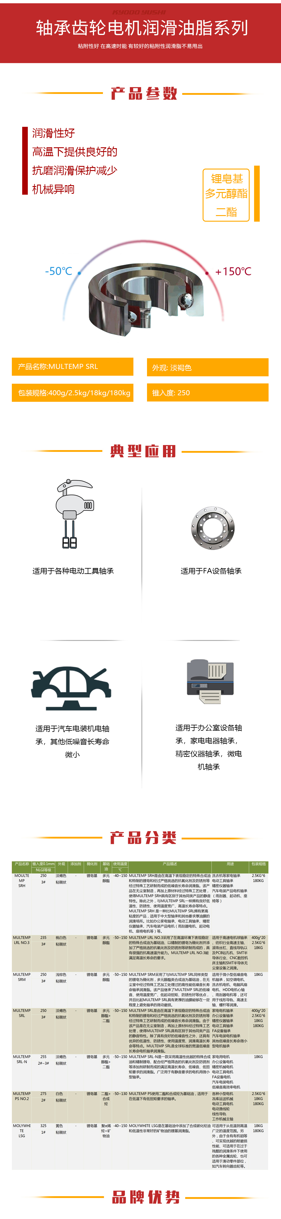 MULTEMP SRL詳（xiáng）情（qíng）頁