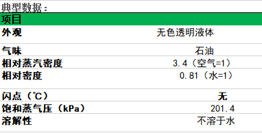 ENIENT EC0102帶電電子清洗劑（jì）